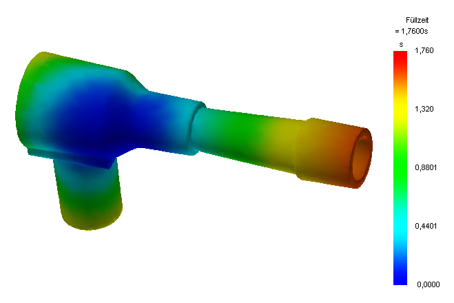 FEM Berechnung/Simulation